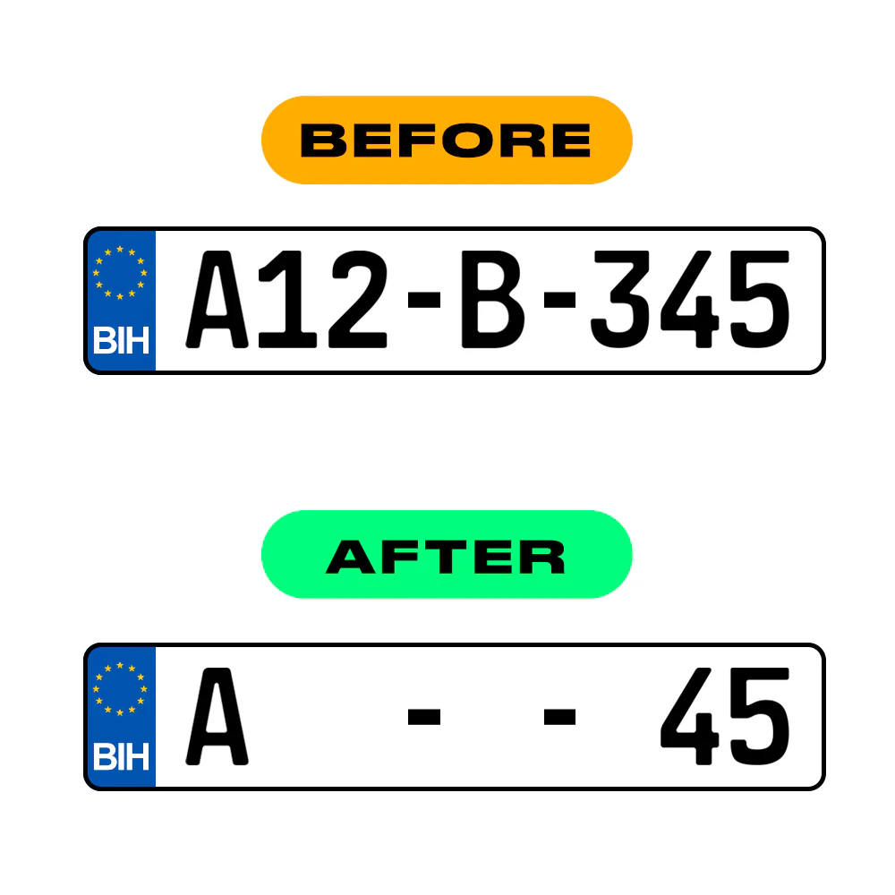Alite Nanofilm for Bosnia license plates - Symbol "Q" - Image 3