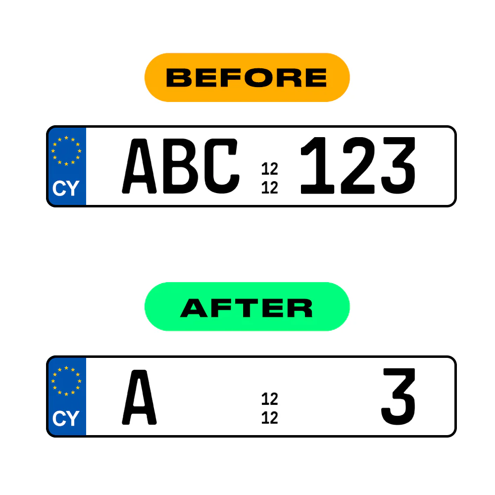 Alite Nanofilm for Cyprus number plates - Symbol "P" - Image 3