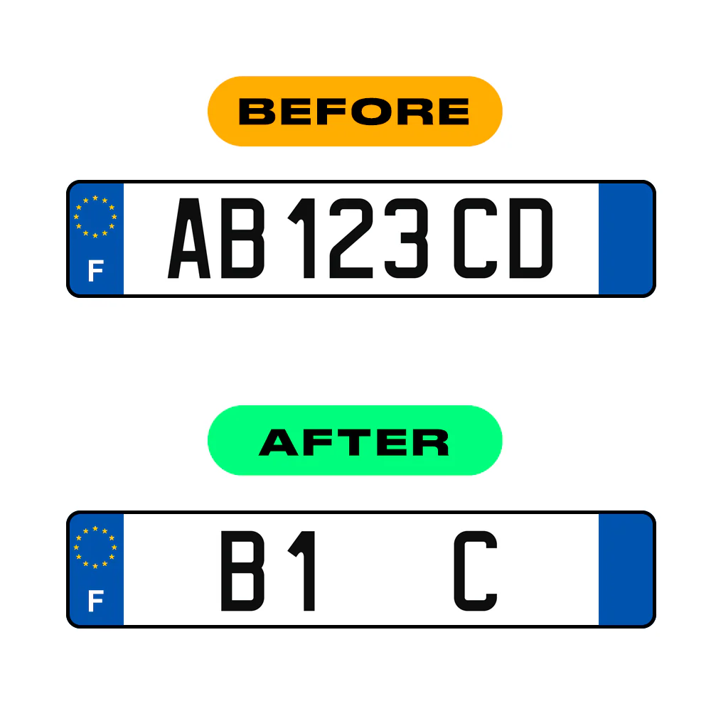 Alite Nanofilm for France license plates - Symbol "B" - Image 3