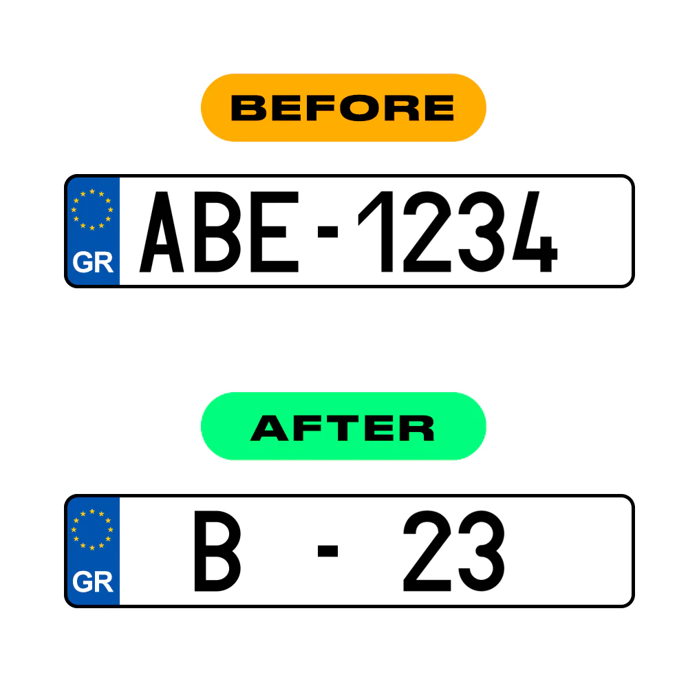 Alite Nanofilm for Greece license plates - Symbol "H" - Image 3