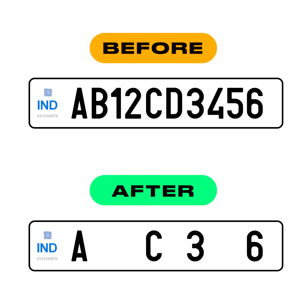 Alite Nanofilm for India license plates - Symbol "T" - Image 3