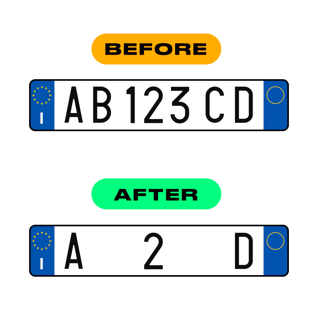 Alite Nanofilm for rear Italy license plates - Symbol "L" - Image 3