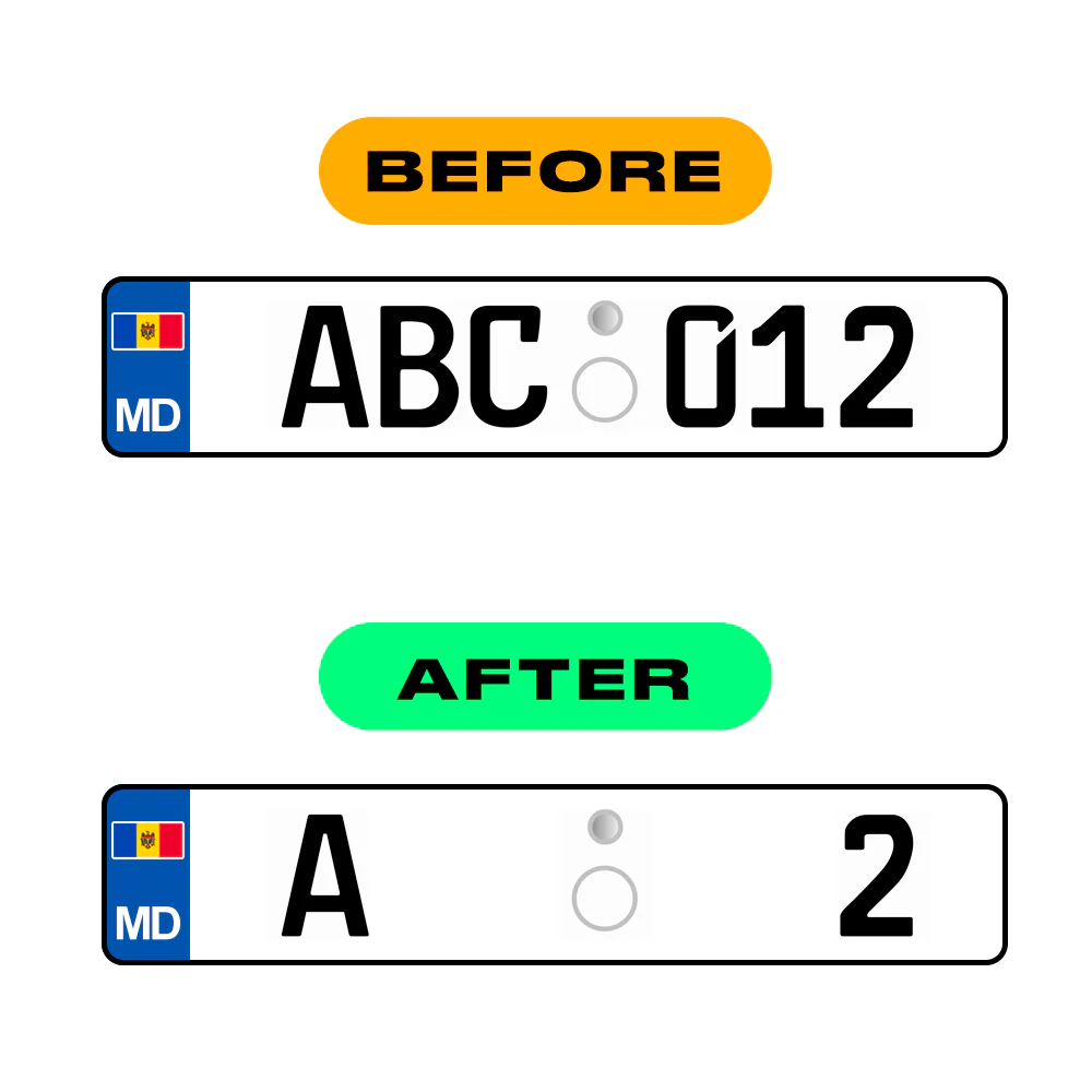 Alite Nanofilm for Moldova number plates - Symbol "S" - Image 3