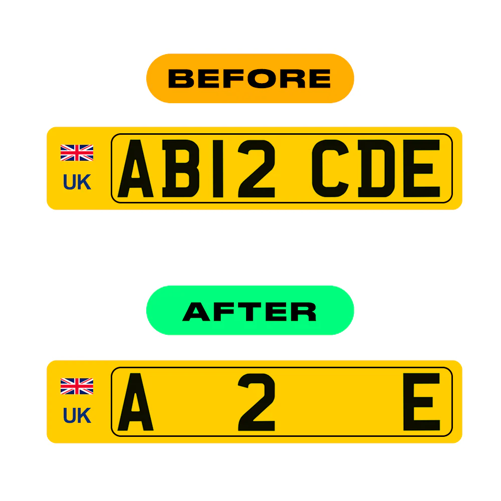 Alite Nanofilm for United Kingdom license plates - Symbol "U" - Image 3